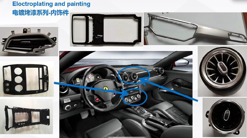 電鍍烤漆系列-內(nèi)飾件